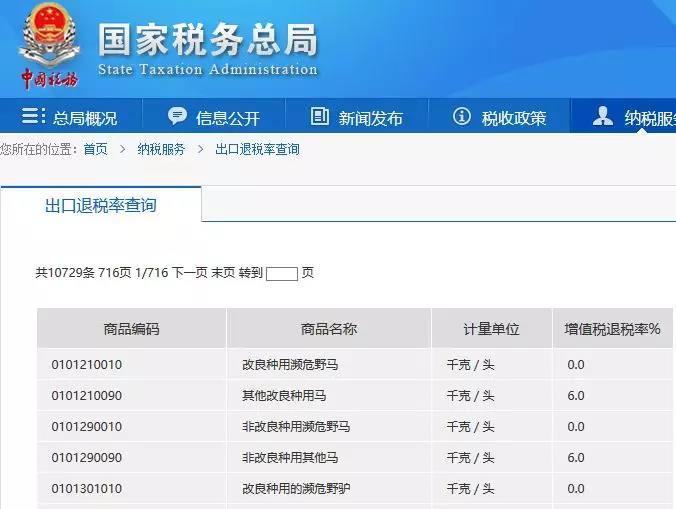 外貿(mào)人最常用的網(wǎng)站查詢工具匯總！