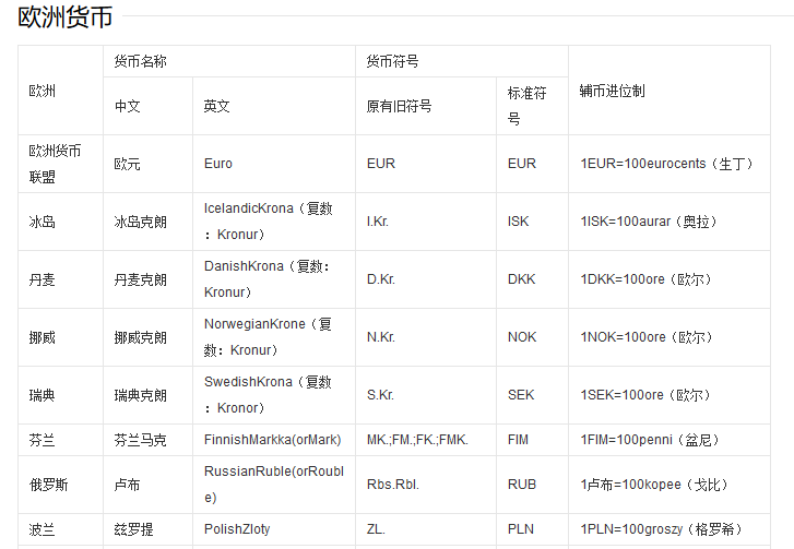 外貿(mào)人最常用的網(wǎng)站查詢工具匯總！