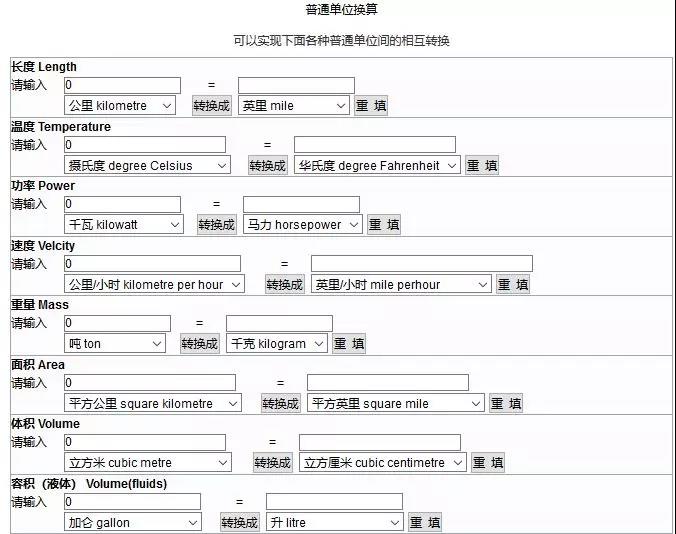 外貿(mào)人最常用的網(wǎng)站查詢工具匯總！