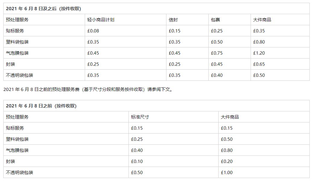 亞馬遜新規(guī)，物流費(fèi)即將大幅上漲！