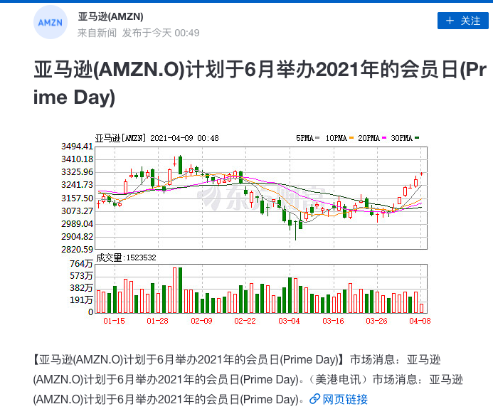 重磅！Prime Day可能提前！或6月舉行