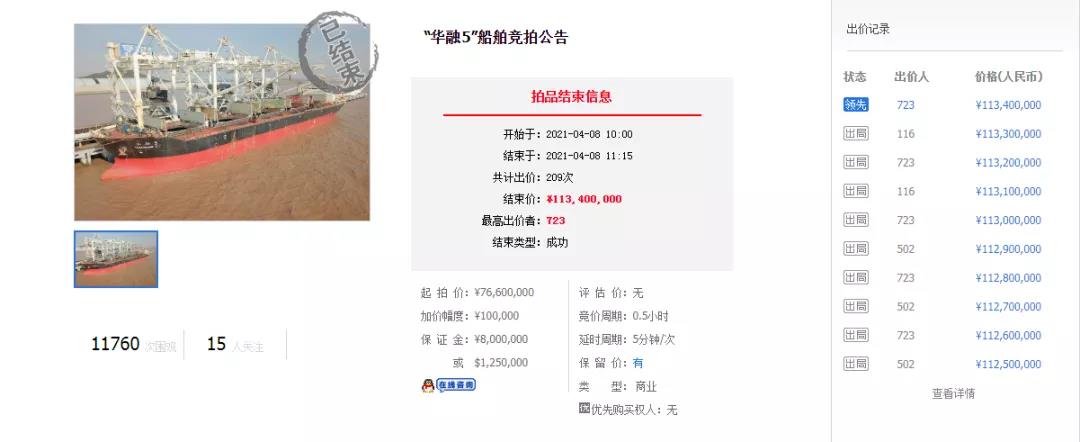 二手船市場“火爆”:9年“老船”賣出“新船”價