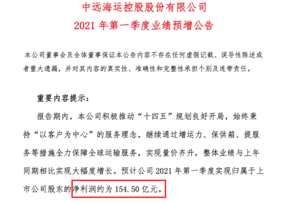 暴賺！中遠(yuǎn)海控2021年一季度預(yù)盈利154.50億！同比暴增5191%！