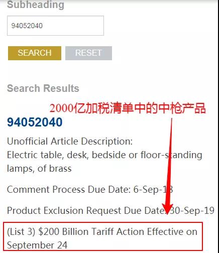 外貿(mào)人必收！各國查詢進口關(guān)稅官網(wǎng)大全！
