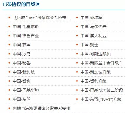 外貿(mào)人必收！各國查詢進口關(guān)稅官網(wǎng)大全！