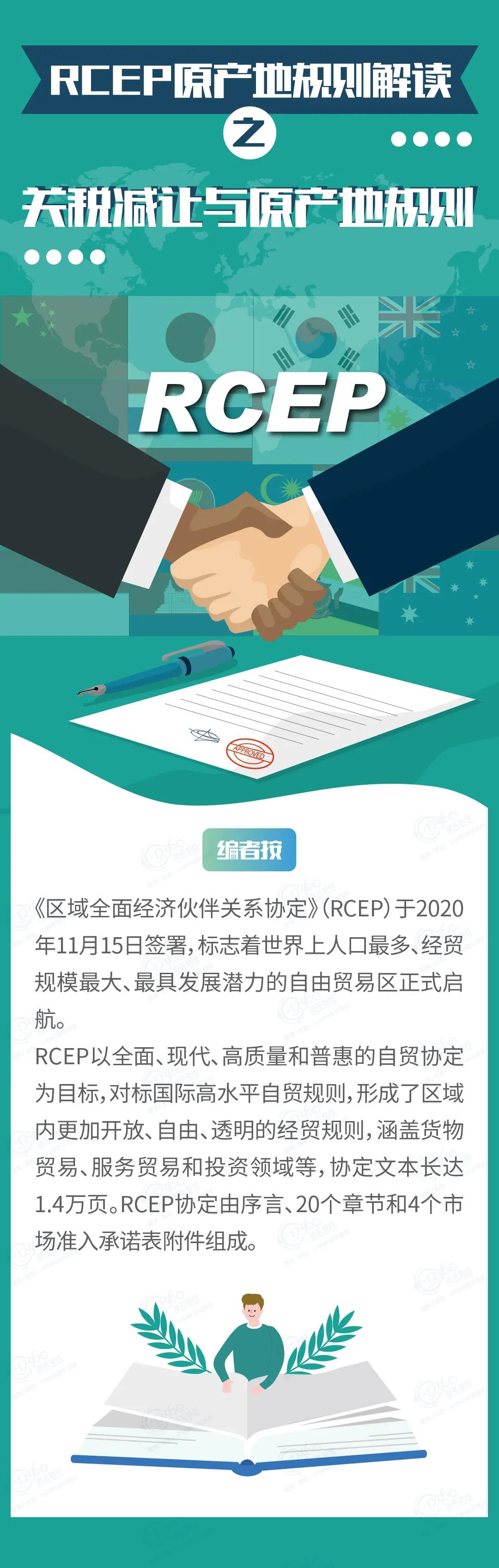 RCEP原產(chǎn)地規(guī)則政策解讀之關(guān)稅減讓與原產(chǎn)地規(guī)則