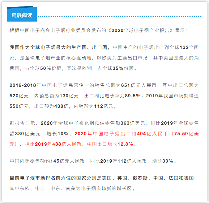 電子煙將參照《煙草專賣法》卷煙規(guī)定監(jiān)管，進(jìn)出口還能順利嗎？