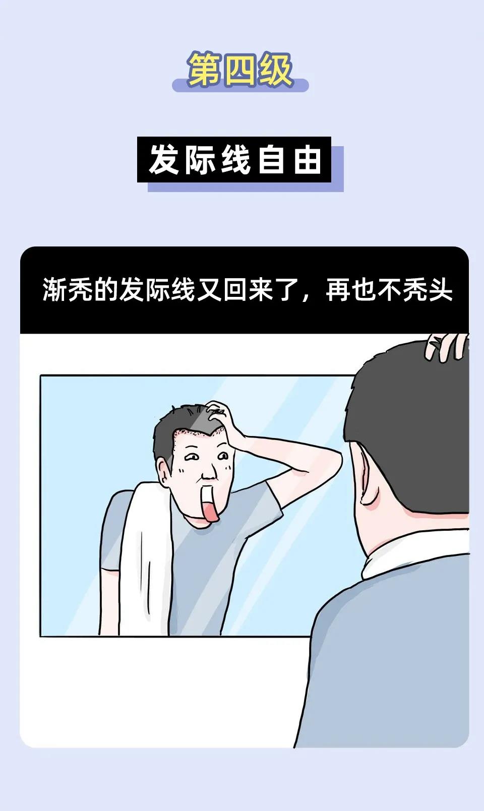 跨境人的十級(jí)自由，能達(dá)到最高級(jí)的人真不簡(jiǎn)單！