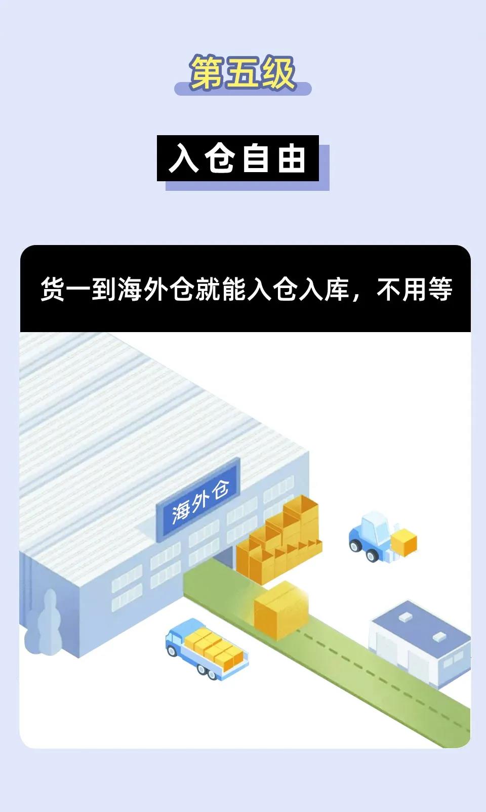 跨境人的十級(jí)自由，能達(dá)到最高級(jí)的人真不簡(jiǎn)單！