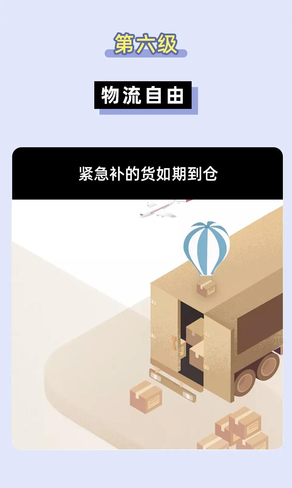跨境人的十級(jí)自由，能達(dá)到最高級(jí)的人真不簡(jiǎn)單！