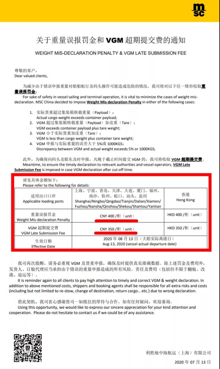 注意！這兩個國家嚴格實施集裝箱重量VGM要求，超重罰款可能高達5000歐元