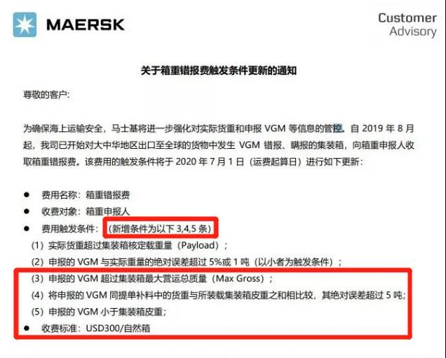 注意！這兩個國家嚴格實施集裝箱重量VGM要求，超重罰款可能高達5000歐元
