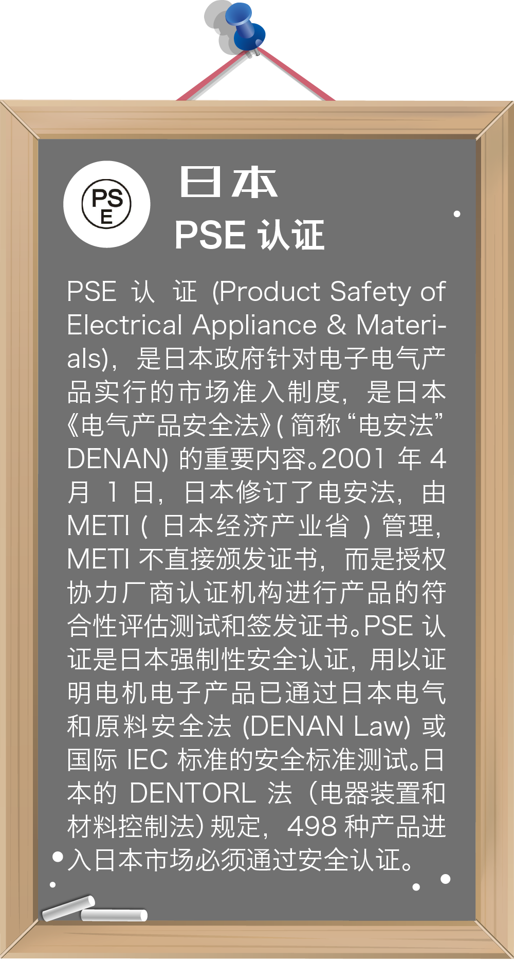收藏！RCEP各成員國強制性認證  