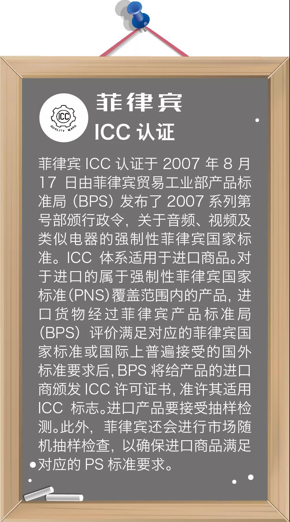 收藏！RCEP各成員國強制性認證  