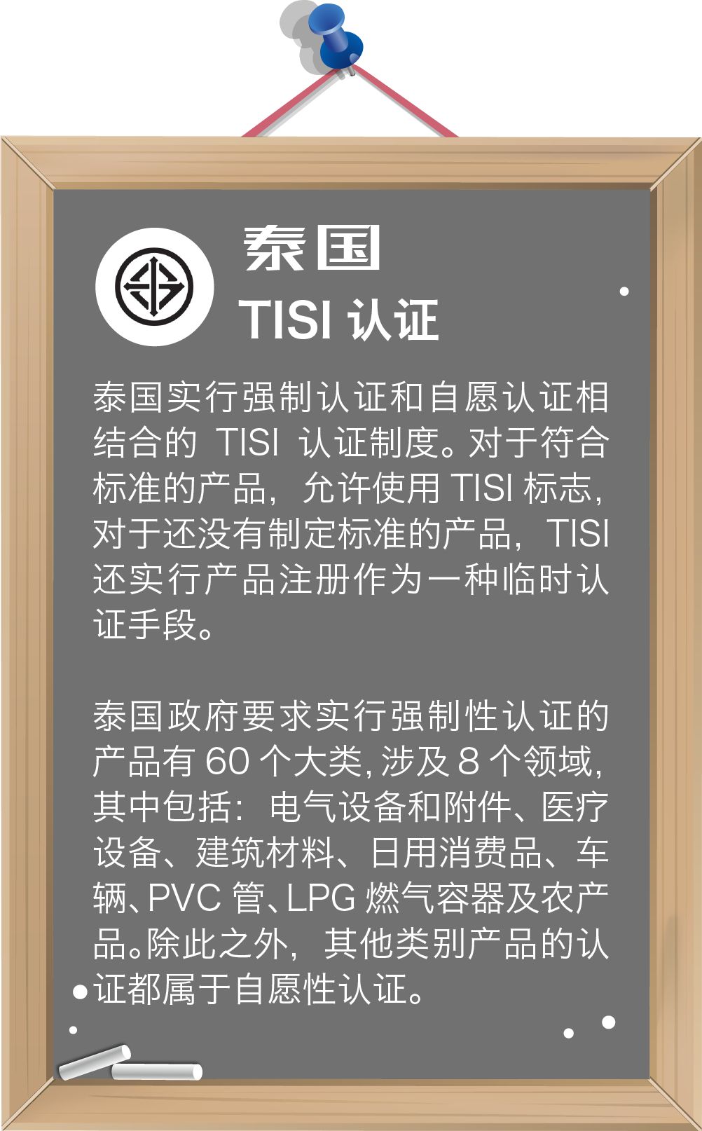 收藏！RCEP各成員國強制性認證  