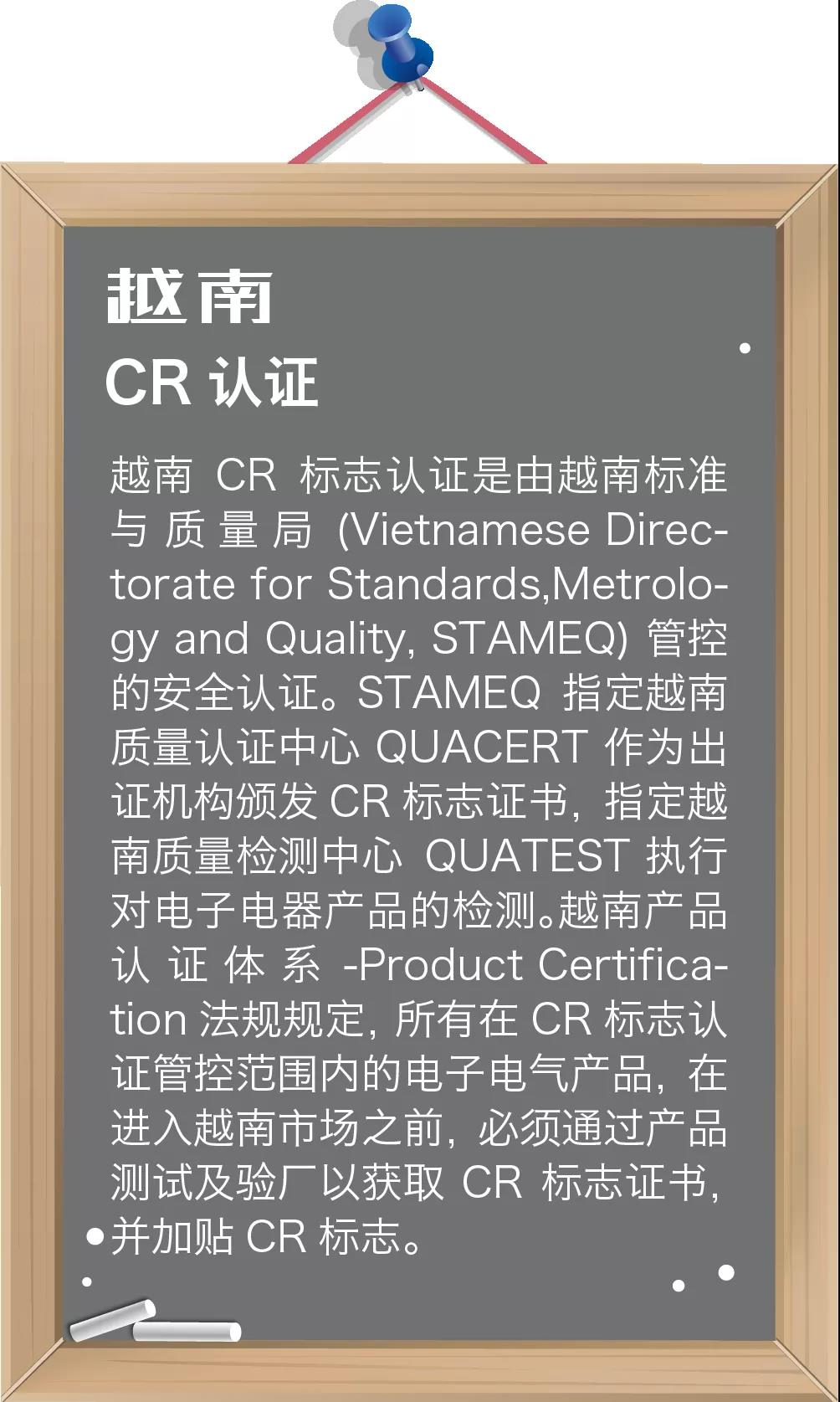 收藏！RCEP各成員國強制性認證  