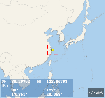 緊急救助啟動！