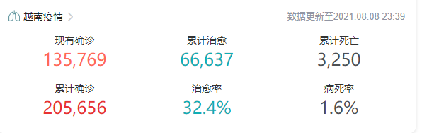 預警！超7萬家企業(yè)倒閉！這個國家將成下一個“超級傳播國”？