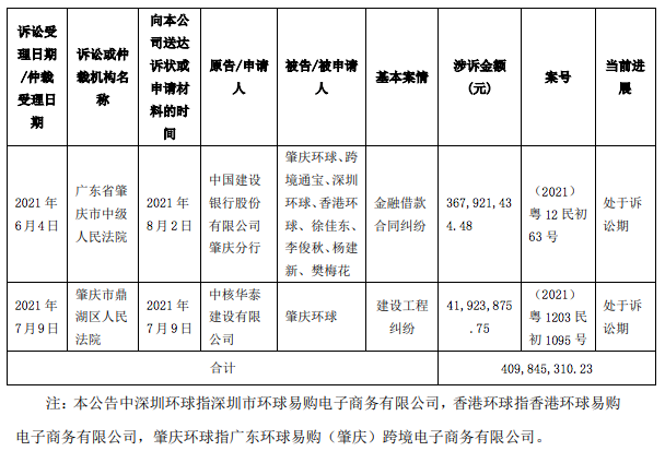 活不下去了？帕拓遜部分員工停工待崗，薪酬降至1760元……