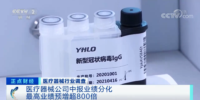 出口暴增長258%！公司業(yè)績預(yù)增超800倍！上半年，這個行業(yè)有點火！