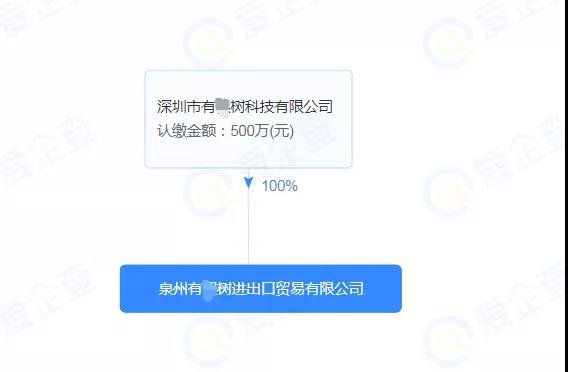 這種“老鼠屎”賣家，封了活該！