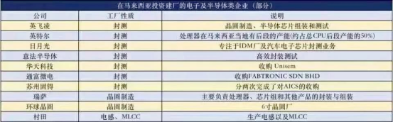 單日確診近2萬人！關(guān)閉工廠，總理突然宣布辭職！出口該國大預警！