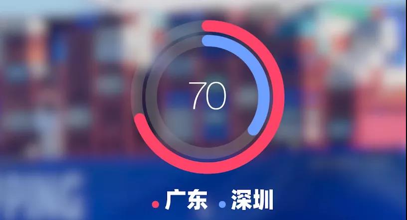 太慘烈！幾乎所有中國(guó)跨境電商賣家都要關(guān)店！