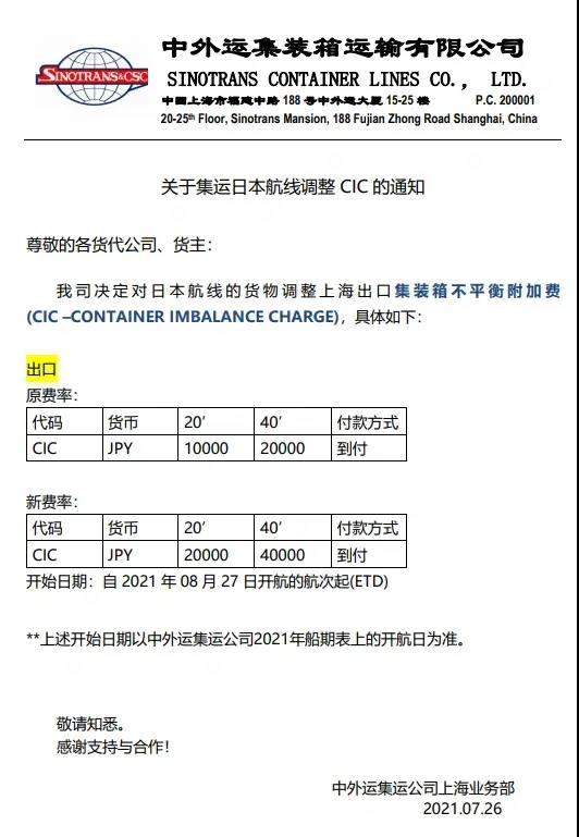 黃金周！馬士基建議盡快預(yù)訂集裝箱！多家船公司開始征收上調(diào)多項附加費(fèi)