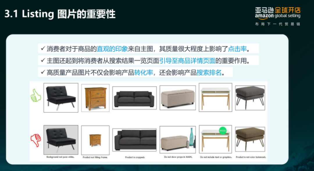 亞馬遜每天多少流量被廢棄？Listing圖片這樣優(yōu)化才有用