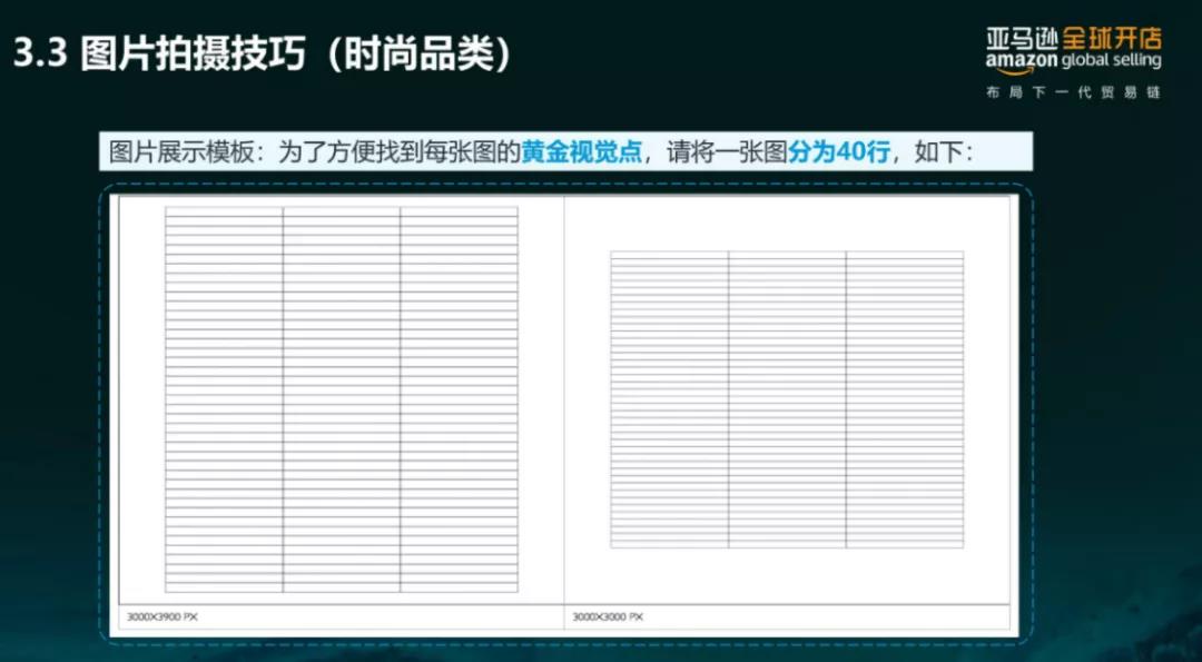 亞馬遜每天多少流量被廢棄？Listing圖片這樣優(yōu)化才有用