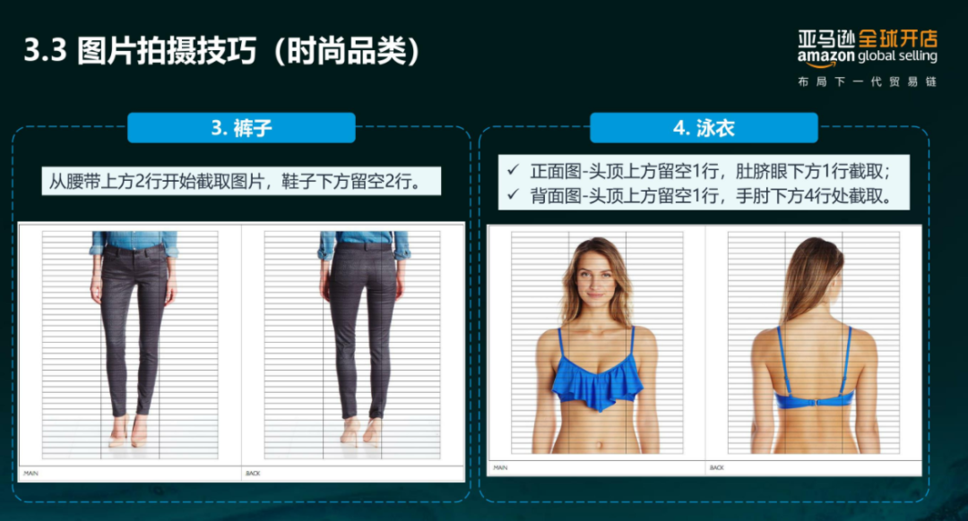 亞馬遜每天多少流量被廢棄？Listing圖片這樣優(yōu)化才有用