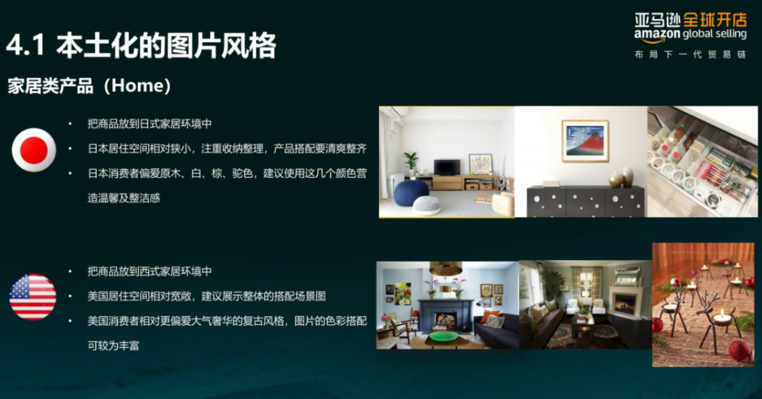 亞馬遜每天多少流量被廢棄？Listing圖片這樣優(yōu)化才有用