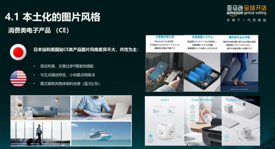 亞馬遜每天多少流量被廢棄？Listing圖片這樣優(yōu)化才有用