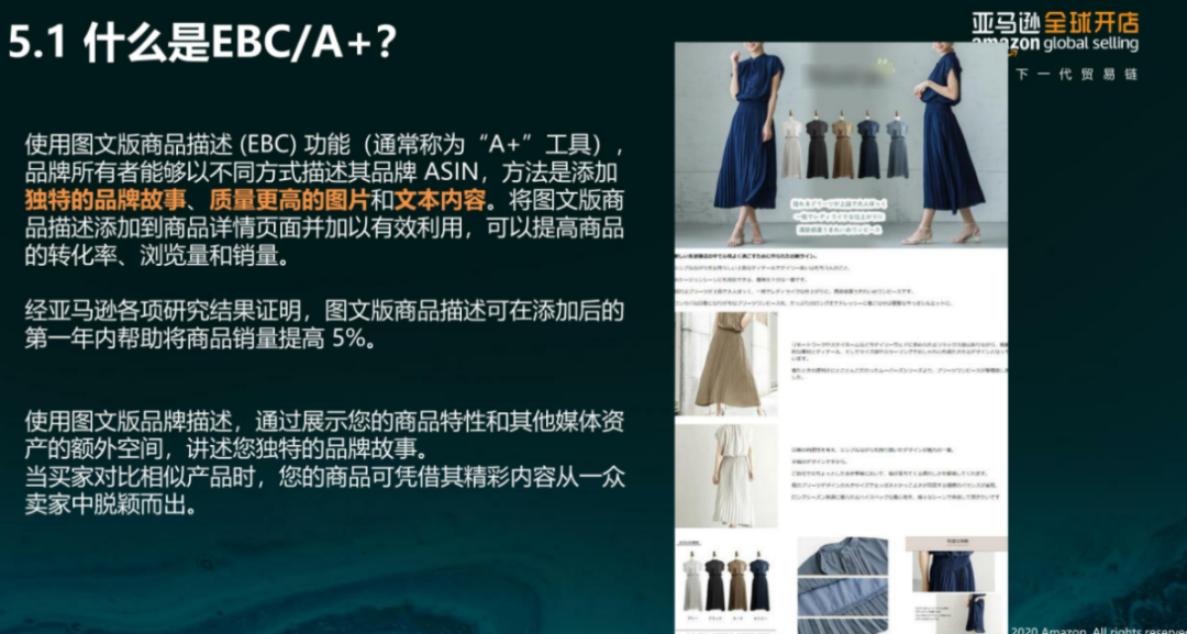 亞馬遜每天多少流量被廢棄？Listing圖片這樣優(yōu)化才有用