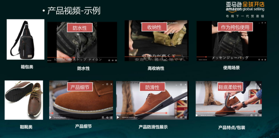 亞馬遜每天多少流量被廢棄？Listing圖片這樣優(yōu)化才有用