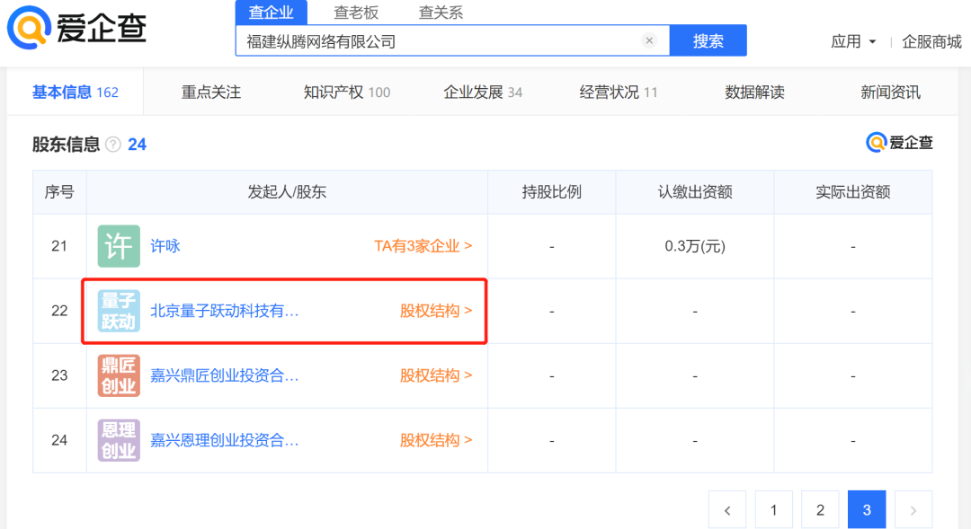 又一好消息！字節(jié)跳動再入股跨境電商賽道！