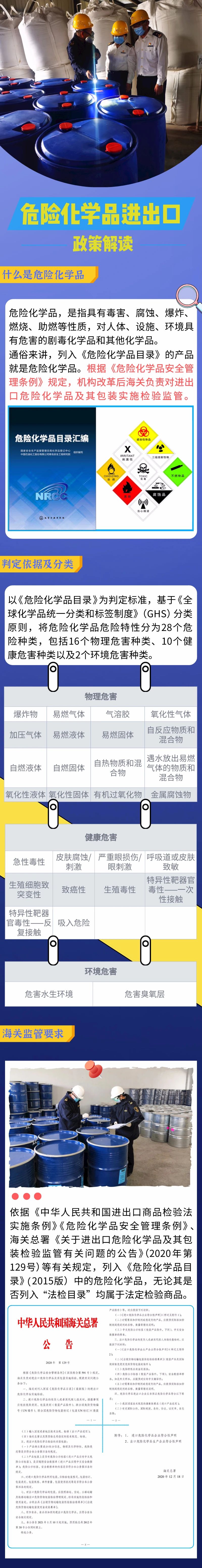【商品檢驗(yàn)】危險(xiǎn)化學(xué)品進(jìn)出口申報(bào)指南