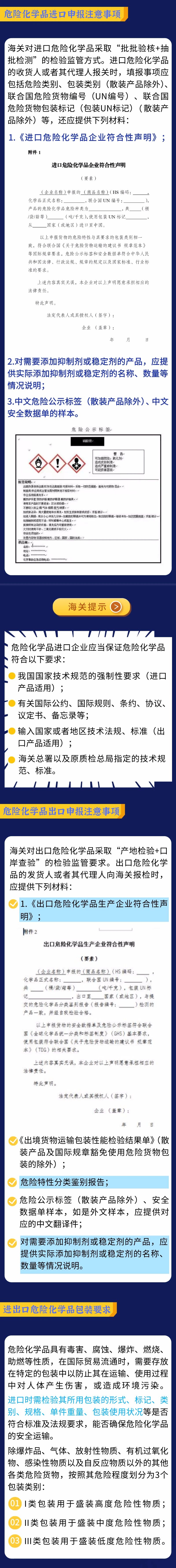 【商品檢驗(yàn)】危險(xiǎn)化學(xué)品進(jìn)出口申報(bào)指南