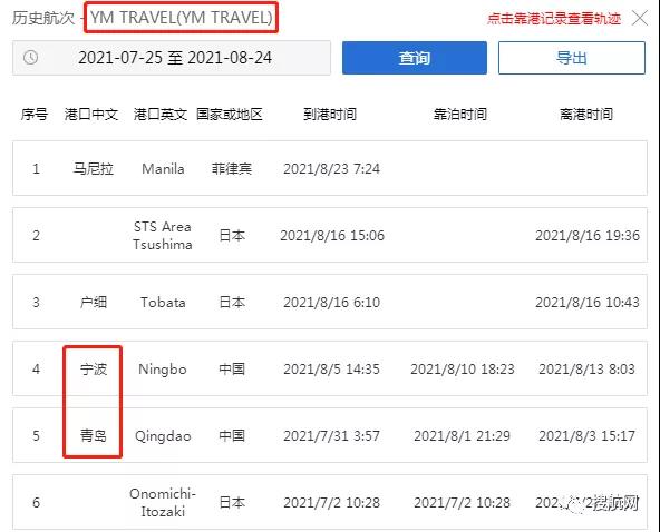 延誤預警！這幾艘集裝箱船出現陽性病例，曾掛靠多個國內重要港口