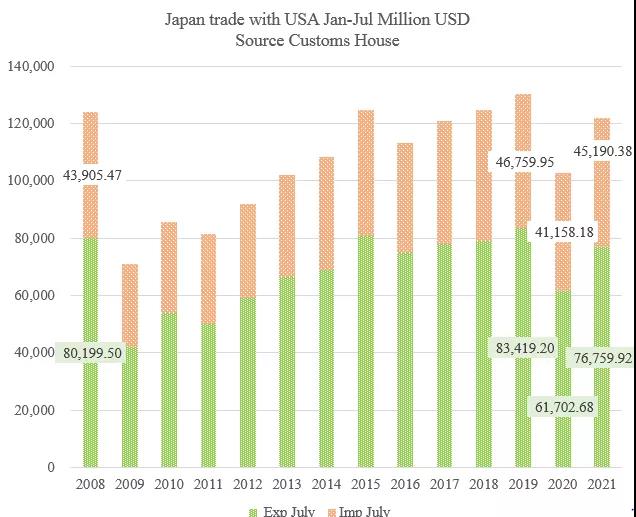 真巧！兩個34%！