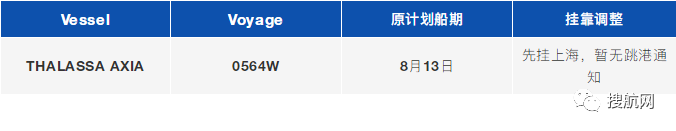 今日起寧波梅山綜保區(qū)官宣解封！附最新關(guān)于梅山碼頭業(yè)務(wù)動態(tài)信息匯總