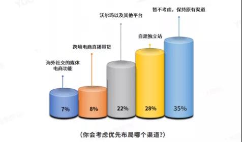 深圳被封大賣申訴無果！正申請(qǐng)獨(dú)立站百萬補(bǔ)貼……