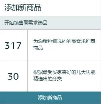 免費(fèi)幫賣家選品！亞馬遜突然如此“暖心”，意欲何為？