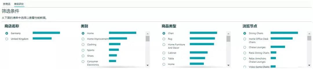 免費(fèi)幫賣家選品！亞馬遜突然如此“暖心”，意欲何為？