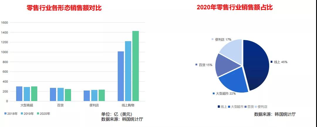 亞馬遜又進(jìn)一國(guó)，中國(guó)賣(mài)家跟不跟？