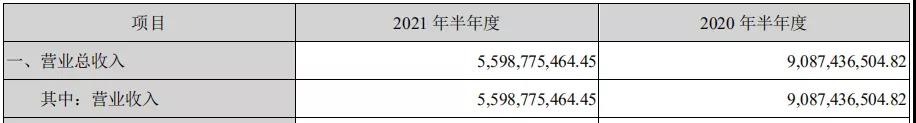 炸雷！跨境通虧損三千萬，面臨退市風(fēng)險！
