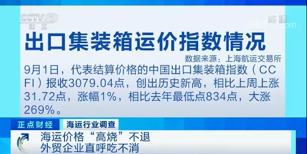 央視：告急！3萬元漲至3萬美元！全球海運(yùn)“卡脖子”，運(yùn)費(fèi)比貨值還高！外貿(mào)企業(yè)吃不消...
