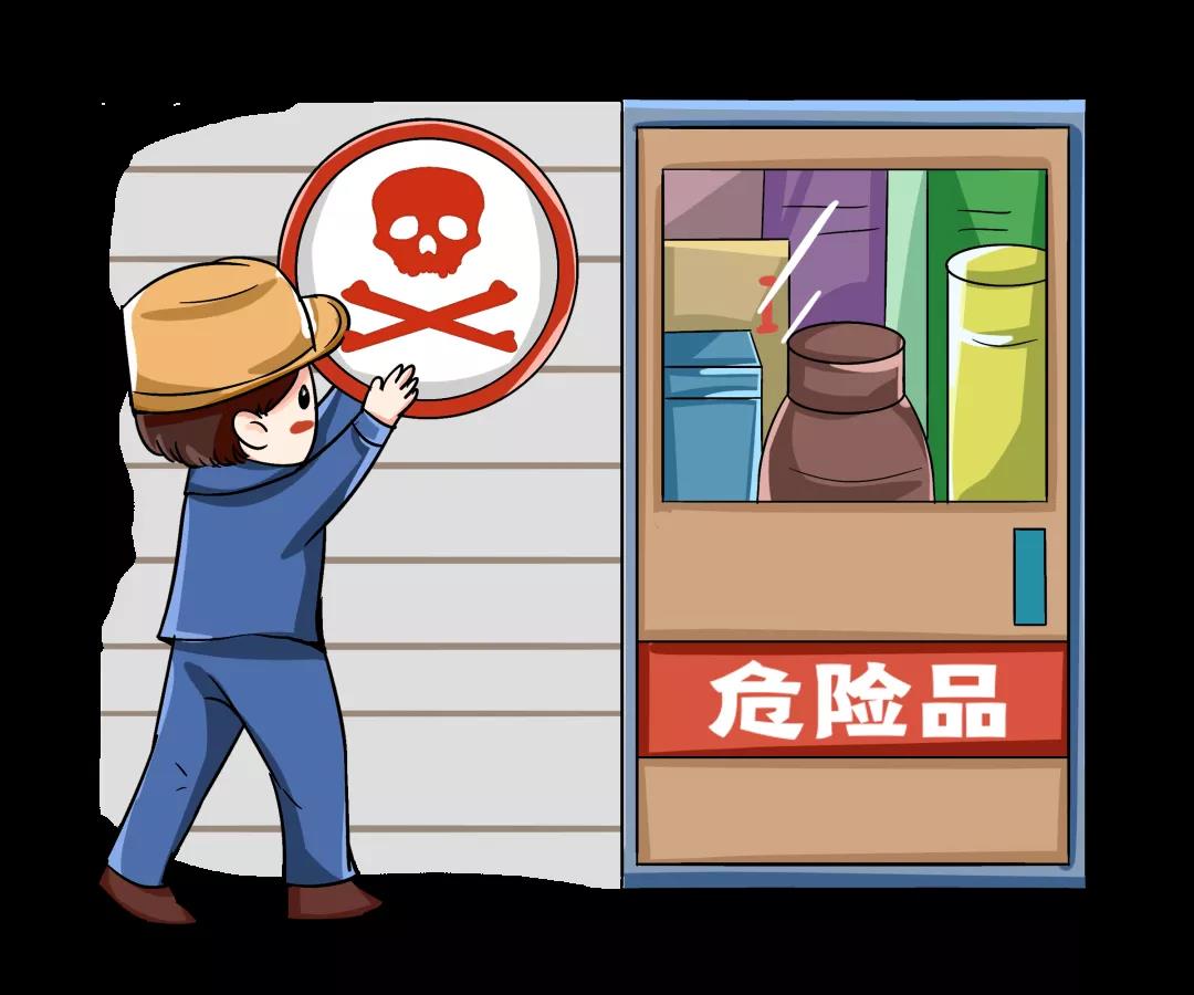 進出口危險化學(xué)品檢驗?zāi)夸洠ǜ綑z驗要求）
