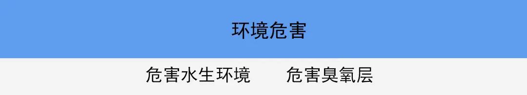 進出口危險化學(xué)品檢驗?zāi)夸洠ǜ綑z驗要求）