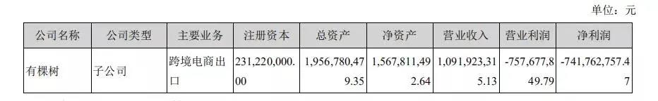 曝光！深圳某大賣強制裁員，強行沒收員工電腦